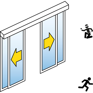 automatische schuifdeur (inbraakwerende rc2 / rc3) - dubbele schuifdeuren - met zijpanelen - aan de muur - sl / psxp-rc