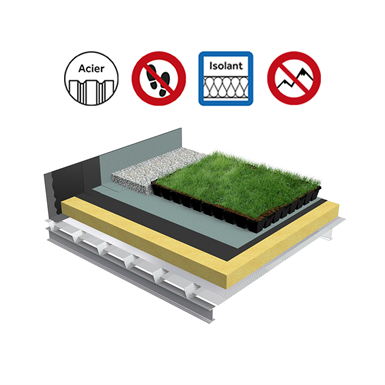 Systems for Green roof insulation perforated steel