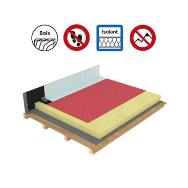 systems for non-accessible insulated roof self-protected timber panels